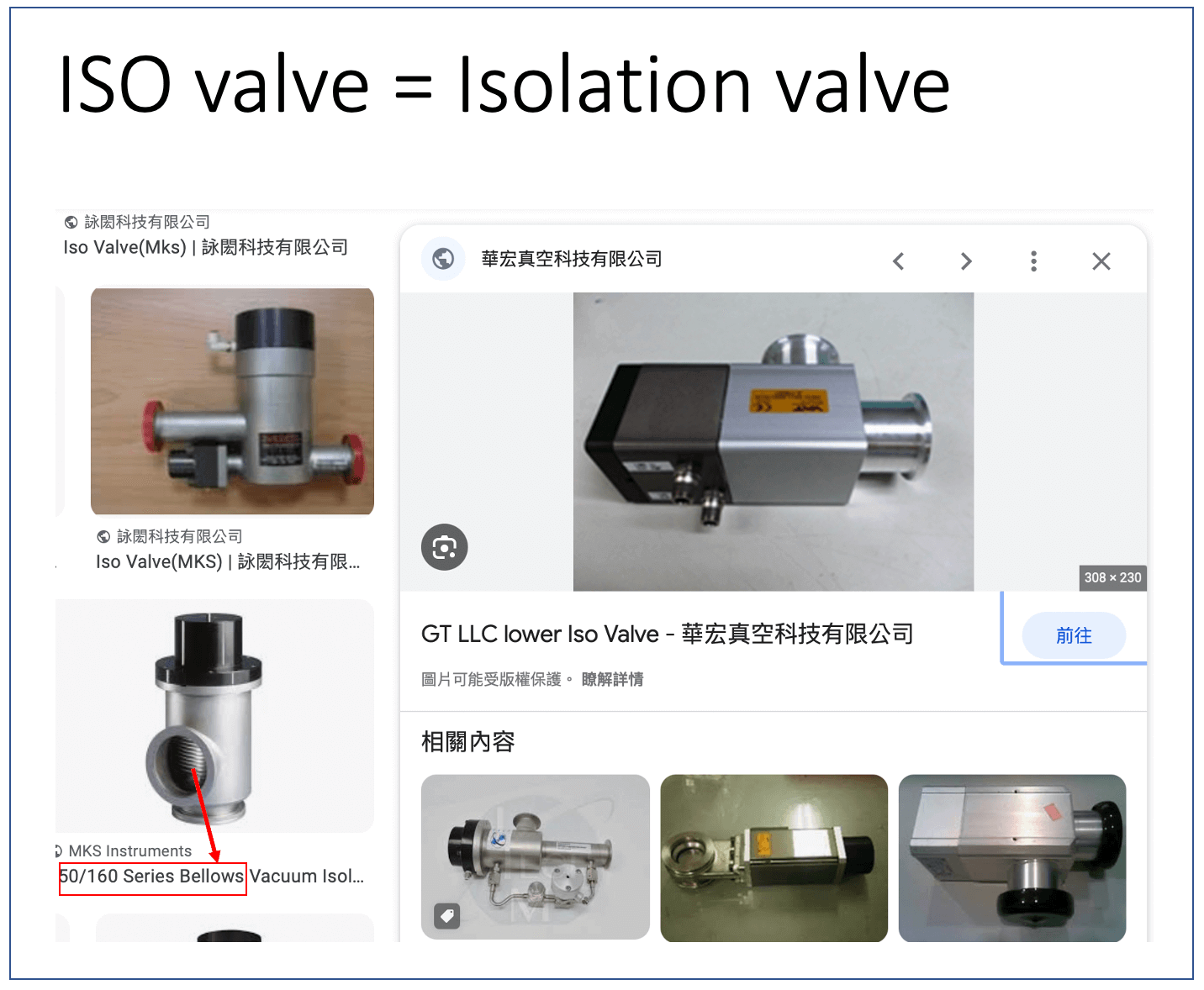 ISO valve