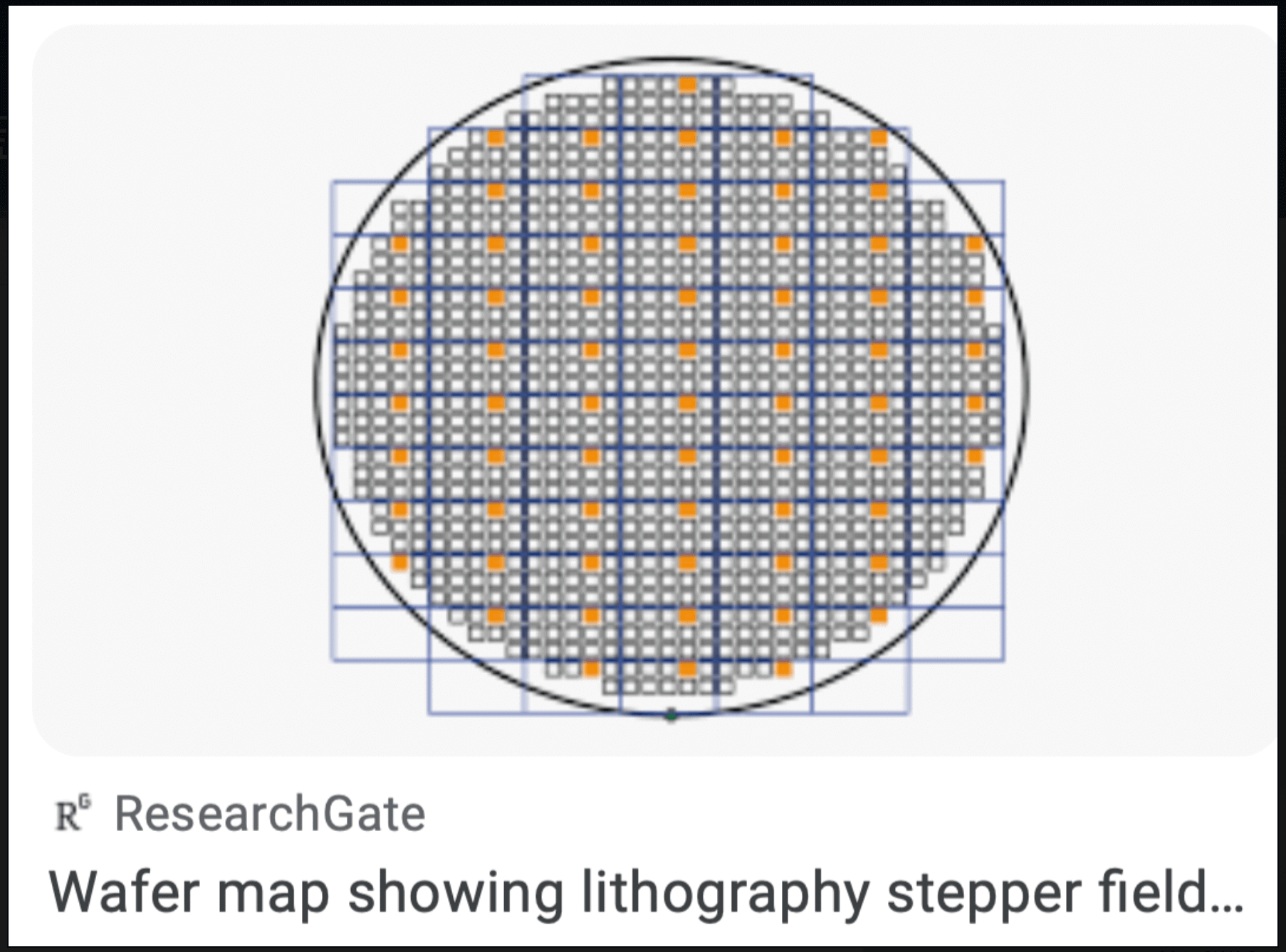 cutting-edge temperature sensor